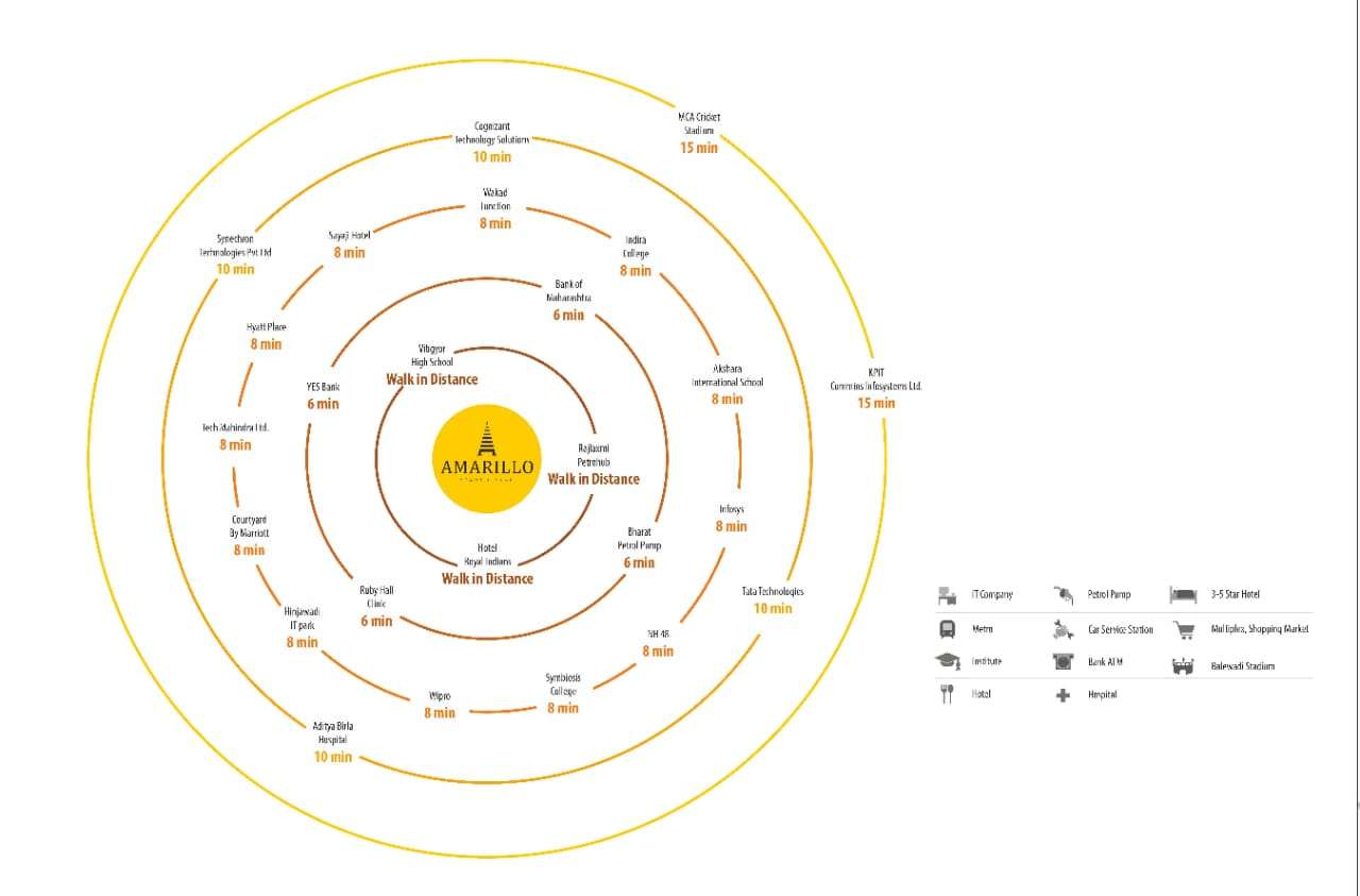 Amarillo_Flats_Layout_image